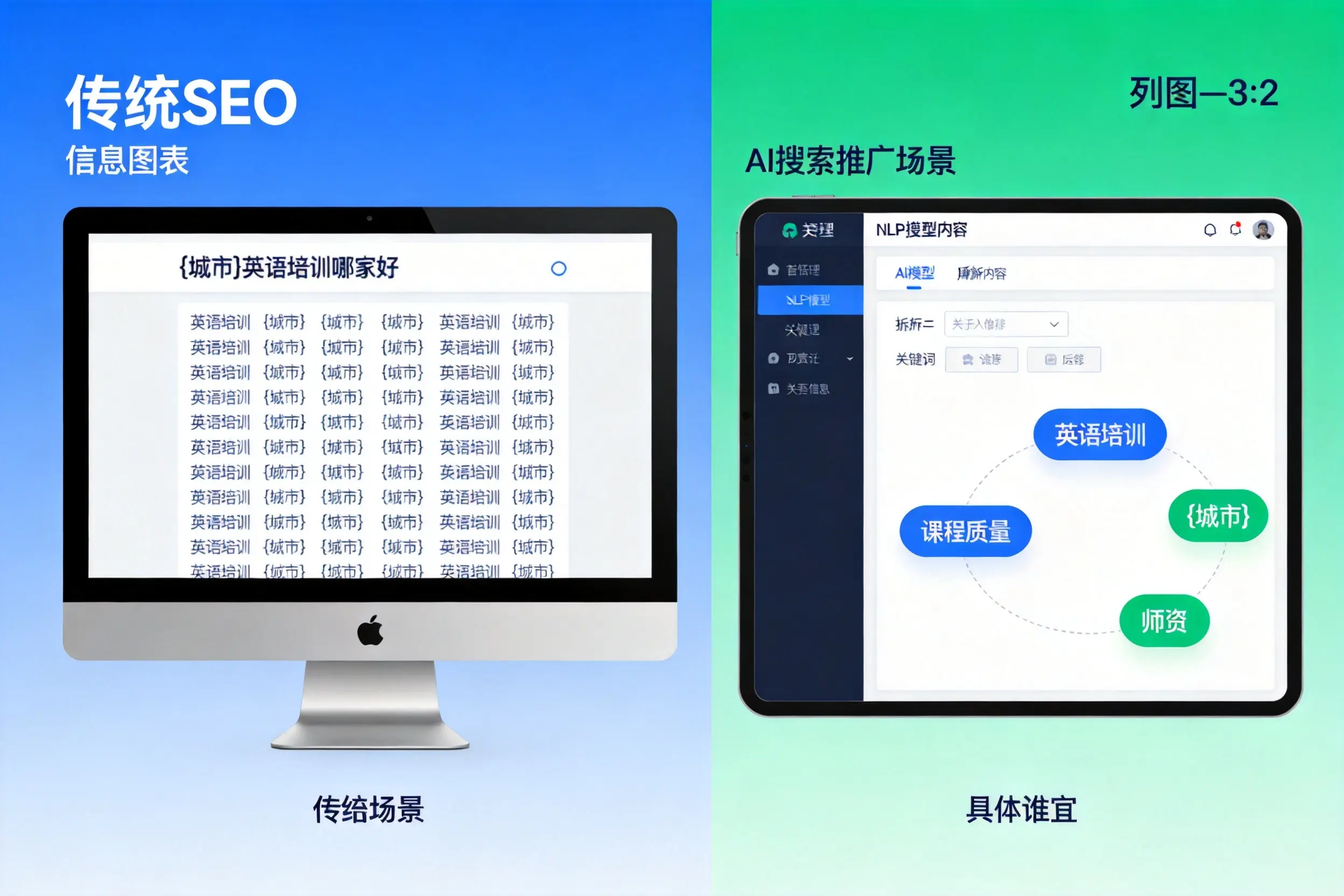 AI搜索推广和传统SEO有何区别?白沙企业选型指南