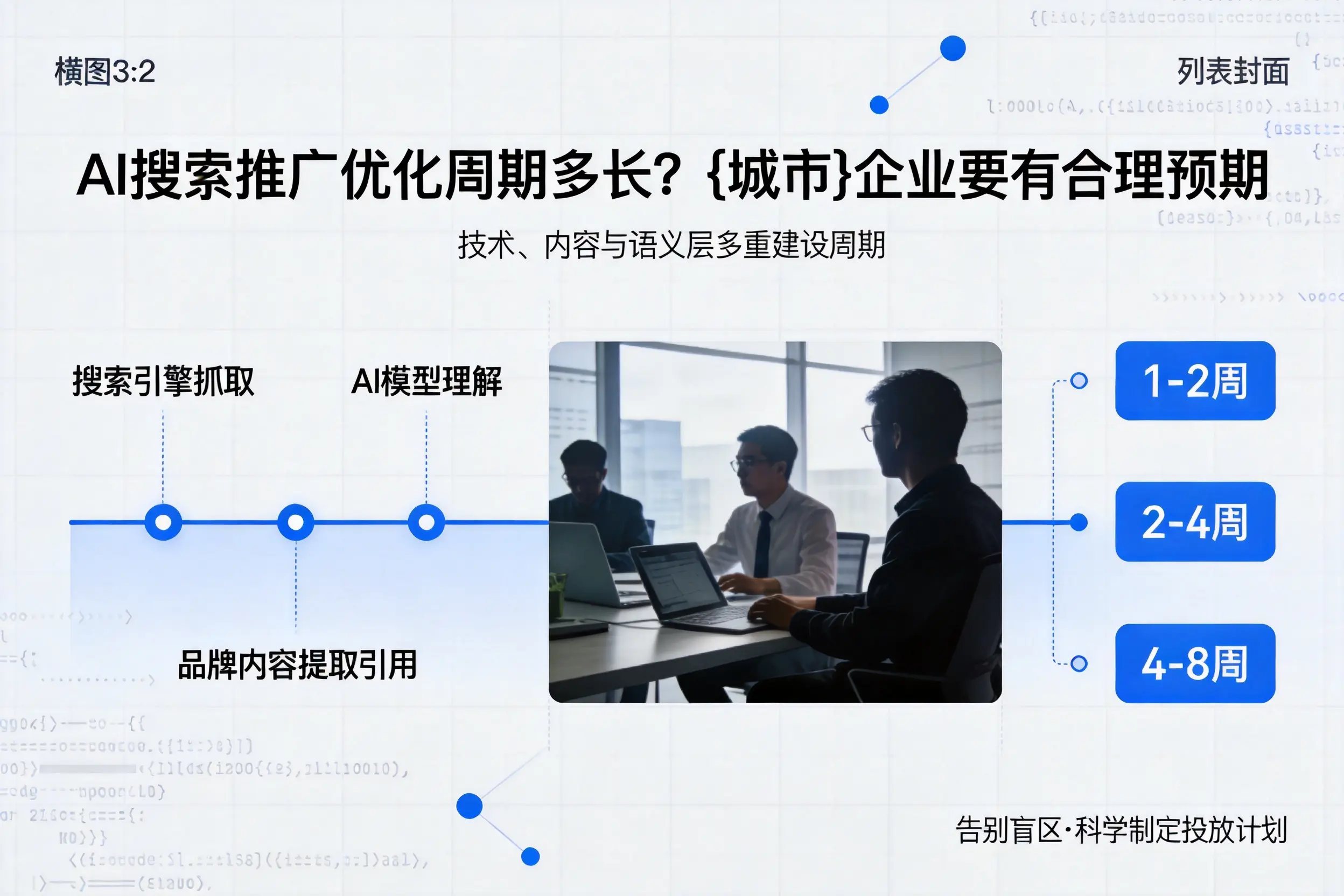 AI搜索推广优化周期多长？白沙企业要有合理预期
