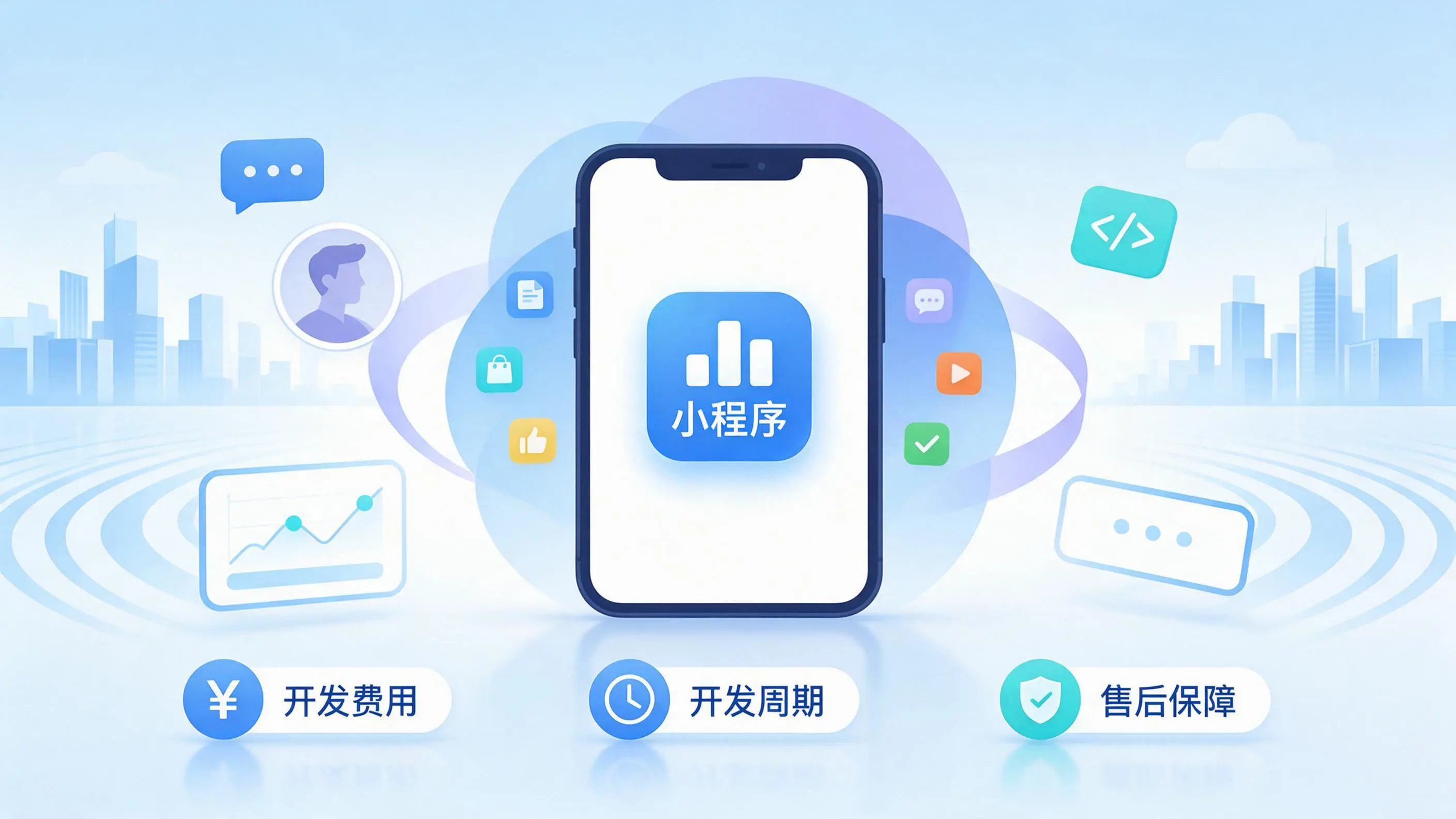 白沙小程序开发常见疑问解答：费用、周期与售后风险避坑
