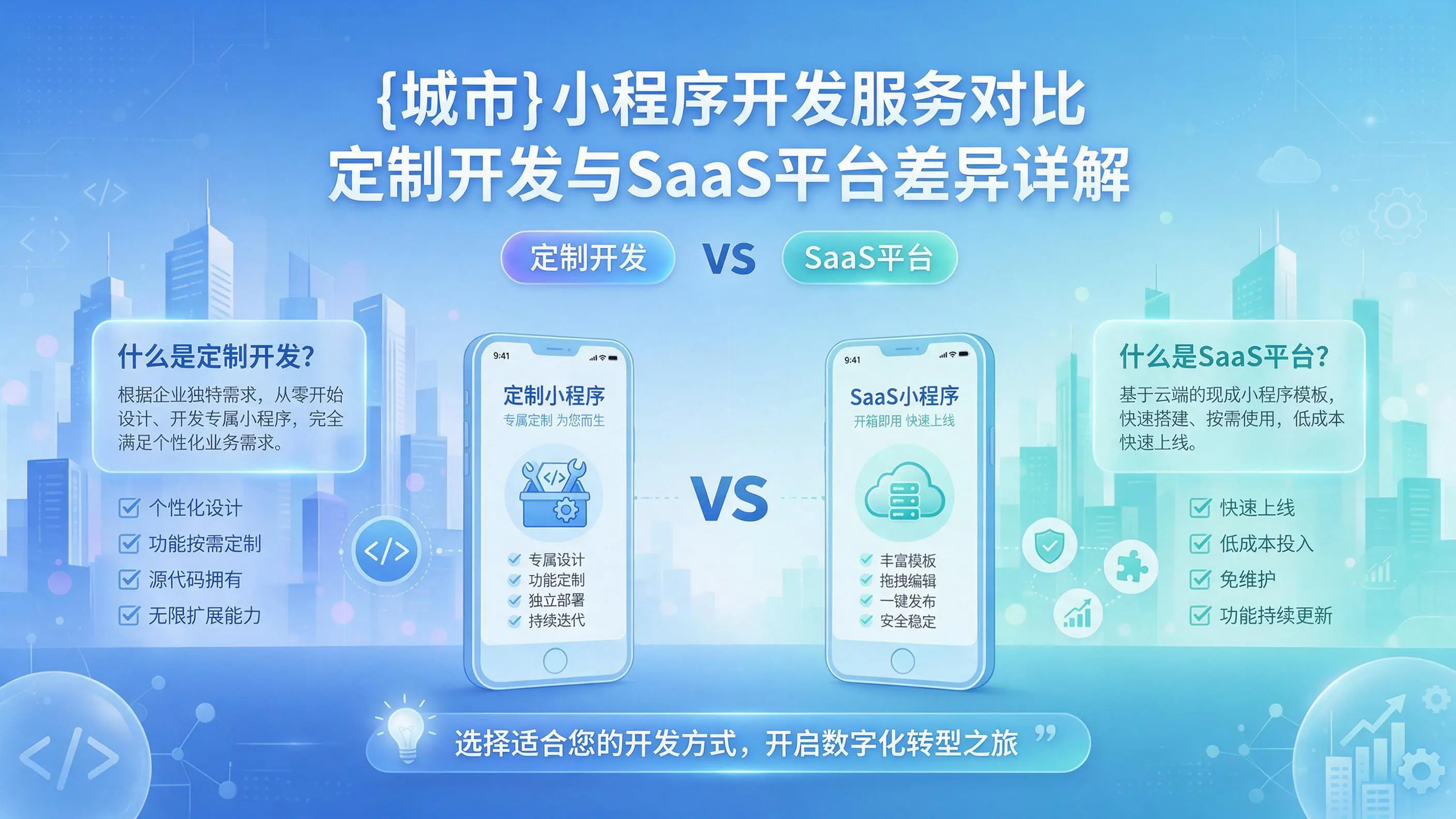 白沙小程序开发服务对比：定制开发与SaaS平台差异详解