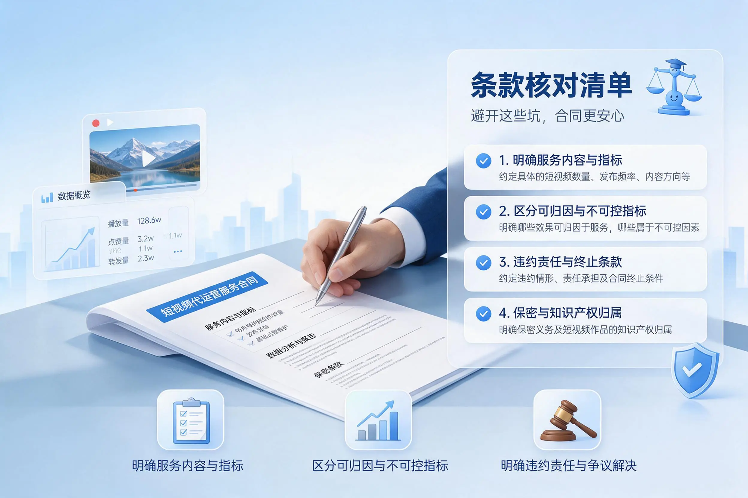 短视频代运营合同怎么签?白沙企业条款核对与避坑要点