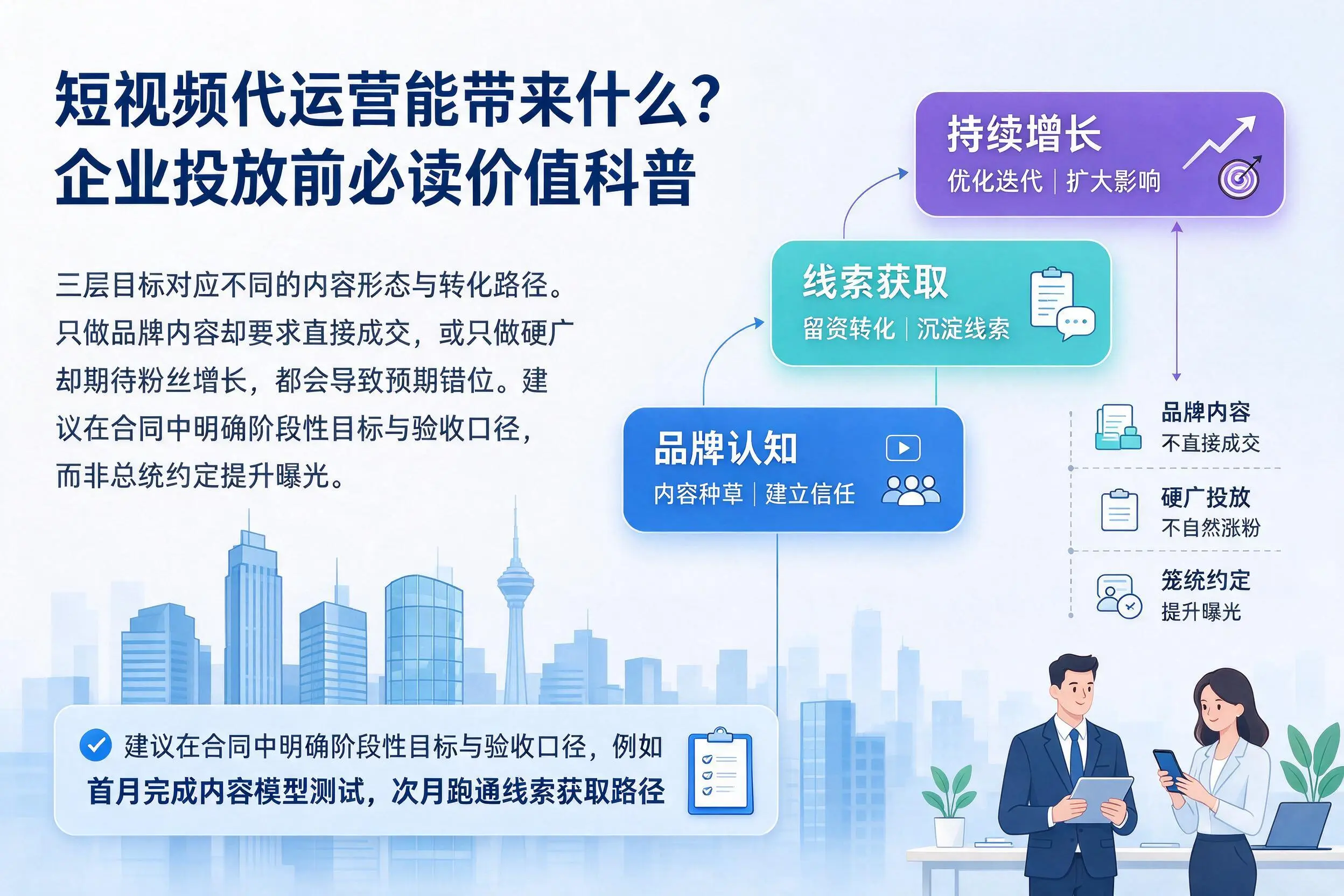 短视频代运营能带来什么？白沙企业投放前必读价值科普