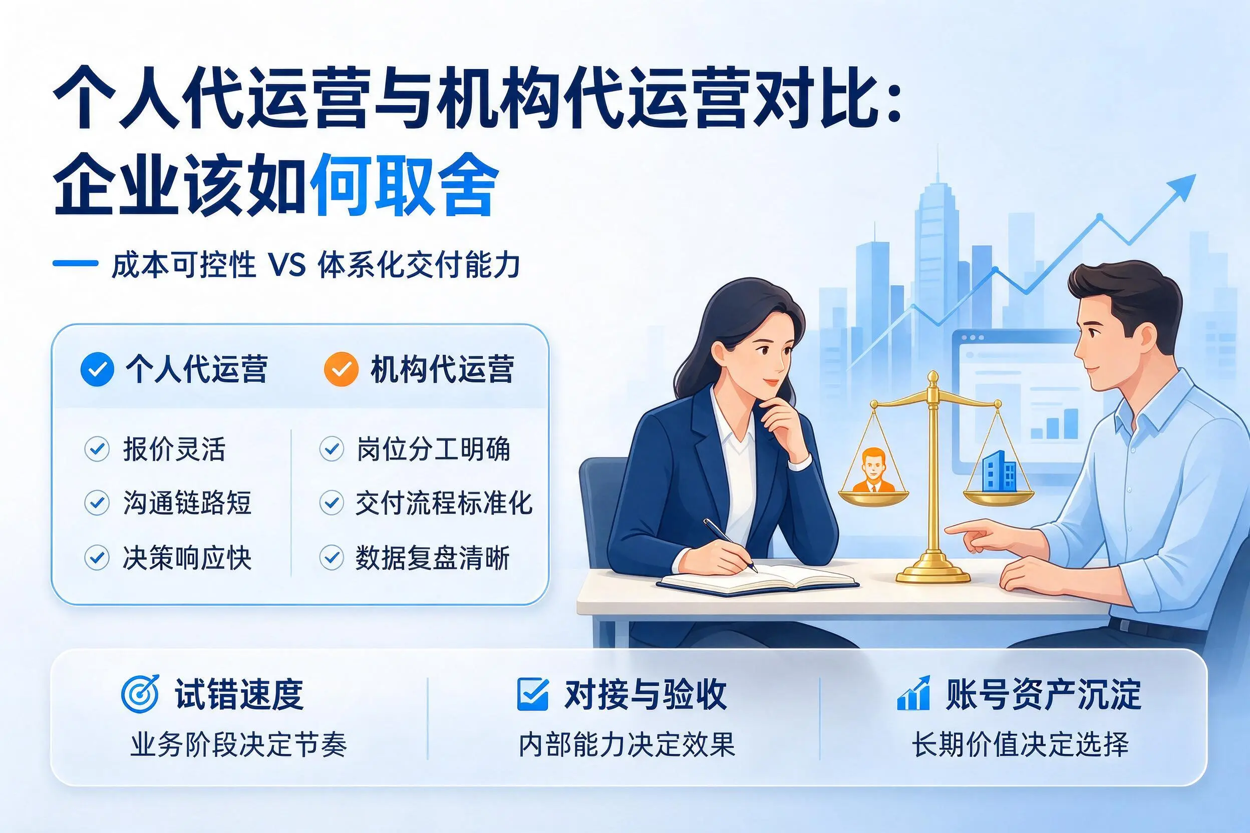 个人代运营与机构代运营对比:白沙企业该如何取舍