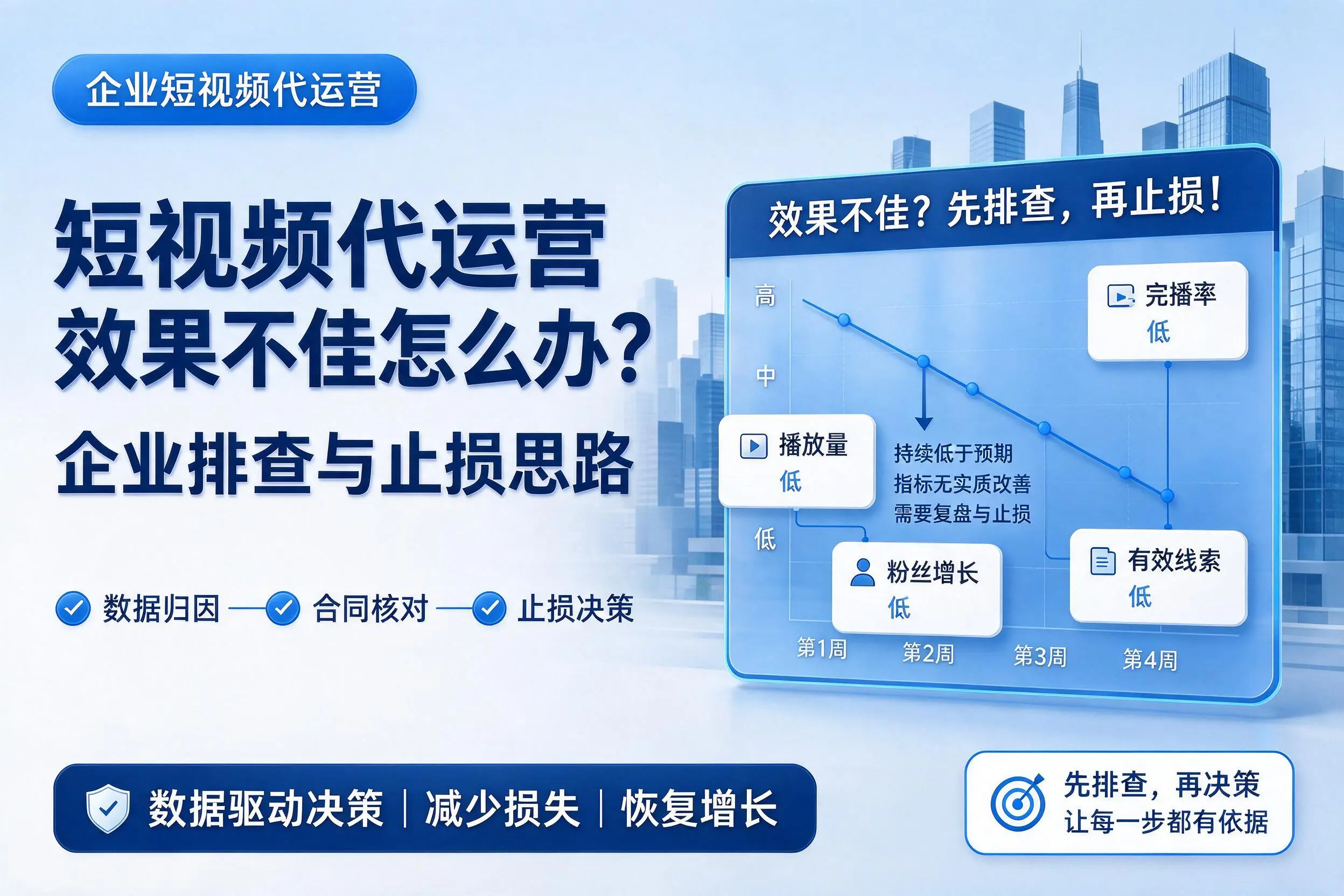 短视频代运营效果不佳怎么办？白沙企业排查与止损思路