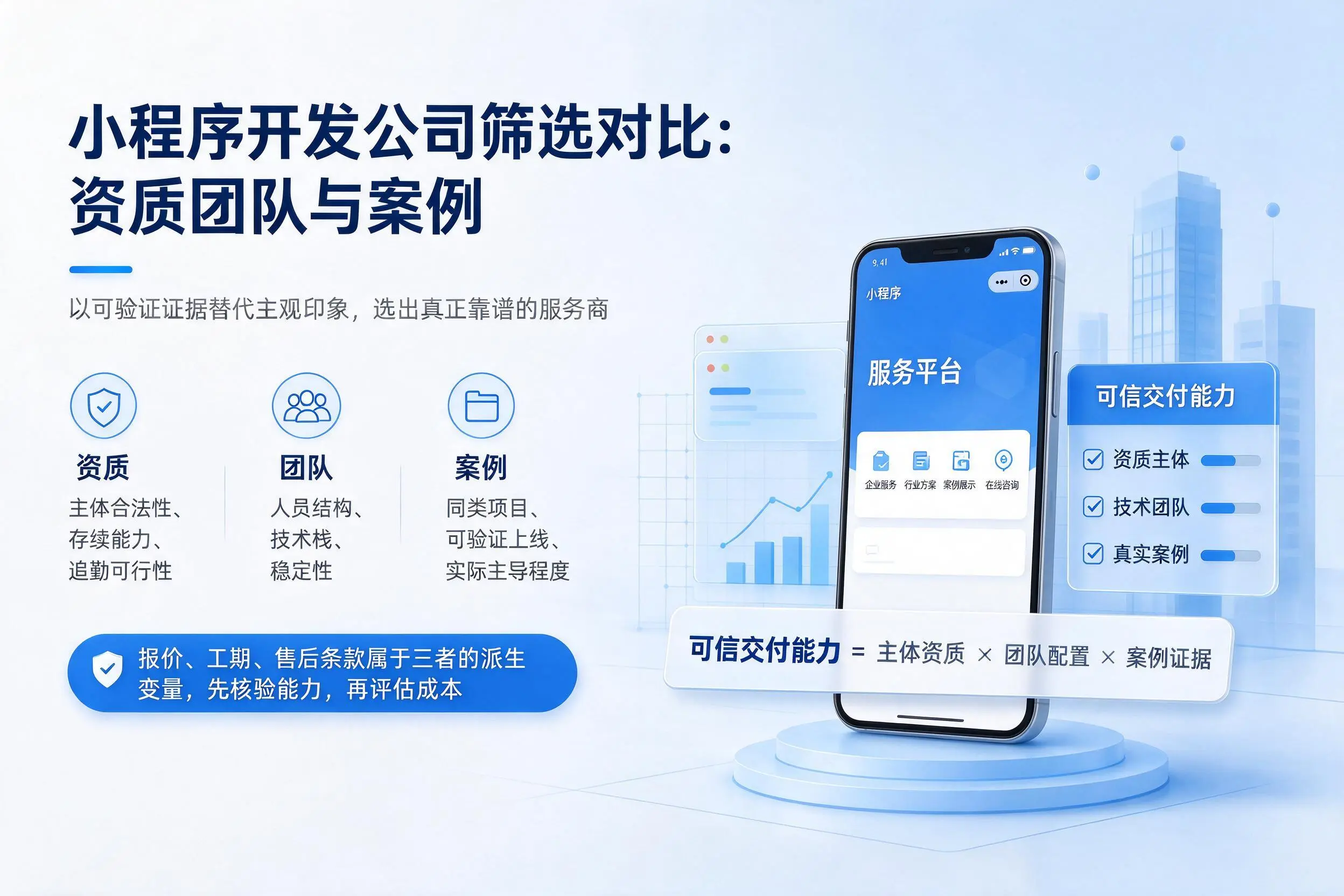 白沙小程序开发公司筛选对比:资质团队与案例