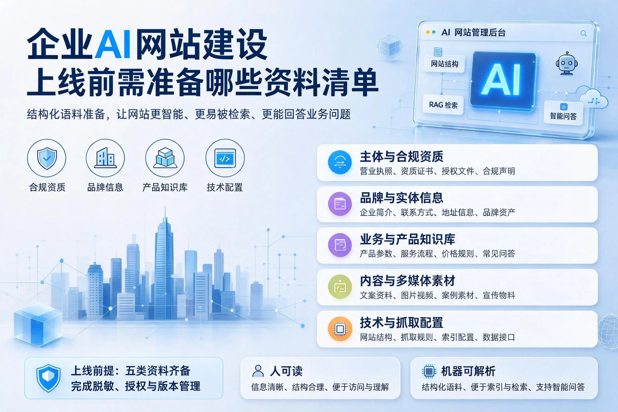 白沙企业AI网站建设上线前需准备哪些资料清单