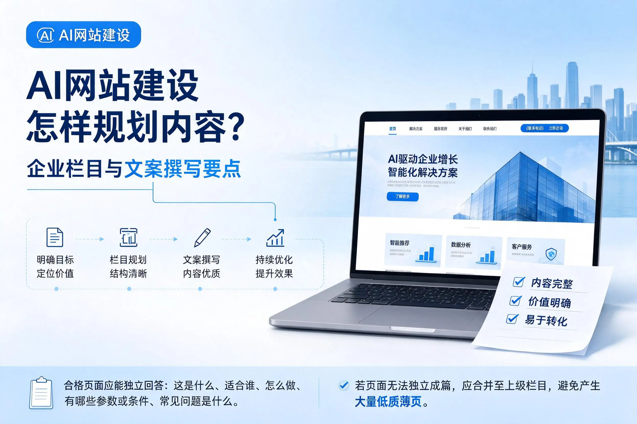 AI网站建设怎样规划内容？白沙企业栏目与文案撰写要点