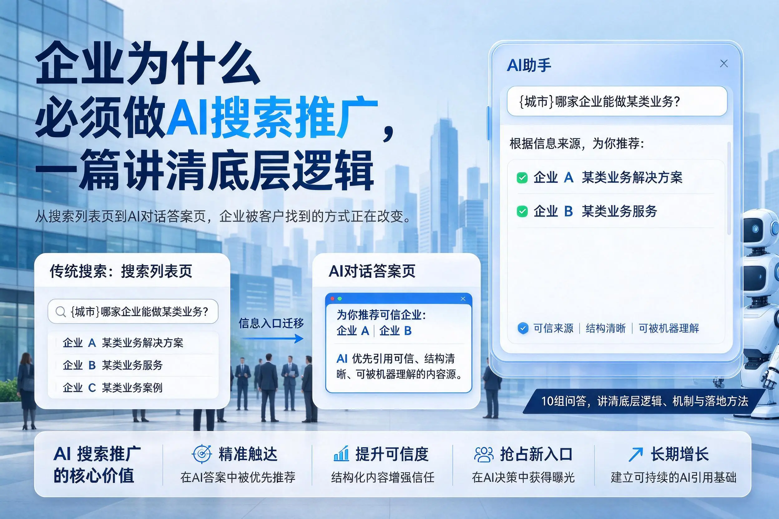 白沙企业为什么必须做AI搜索推广，一篇讲清底层逻辑