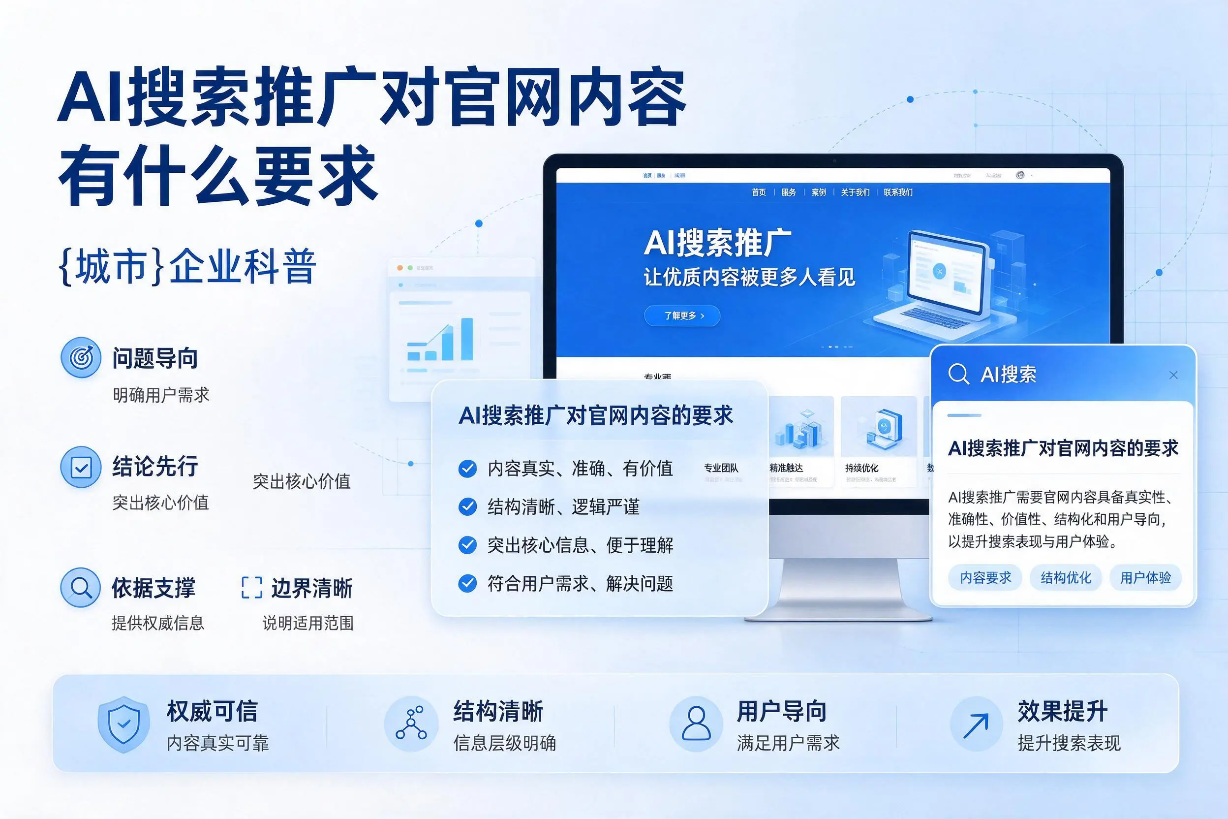 AI搜索推广对官网内容有什么要求，白沙企业科普